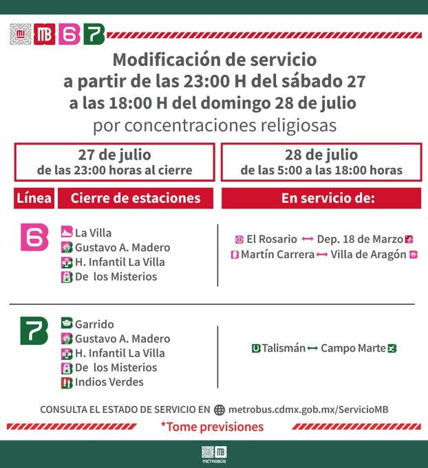 Metro CDMX y Metrobús hoy 26 de julio: líneas 2, 3, 4, 7, 8 y 12 del Metro presentan retrasos