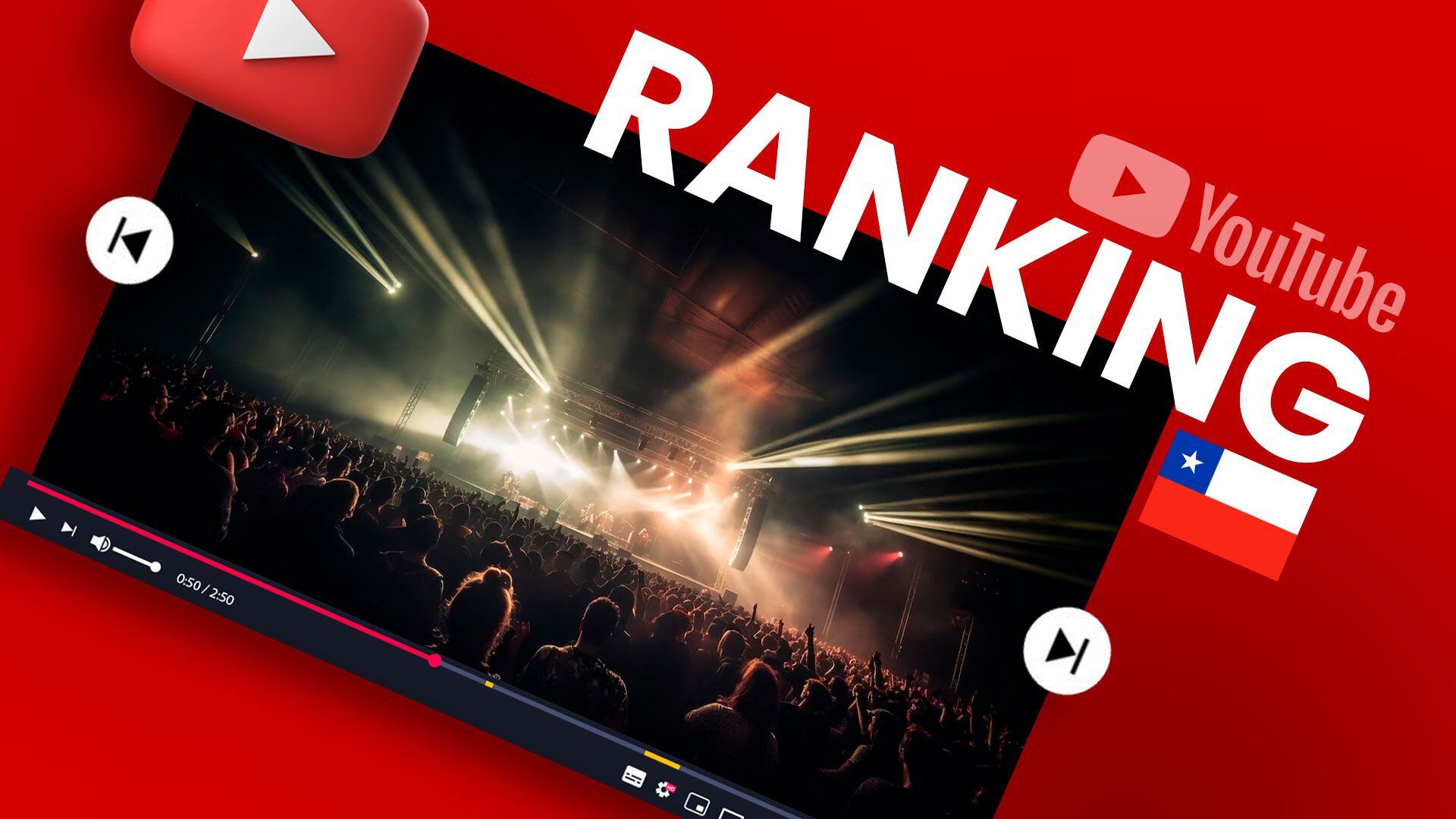 YouTube en Chile: la lista de los 10 videos más vistos este sábado